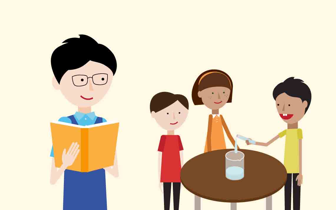 Learning Assessment